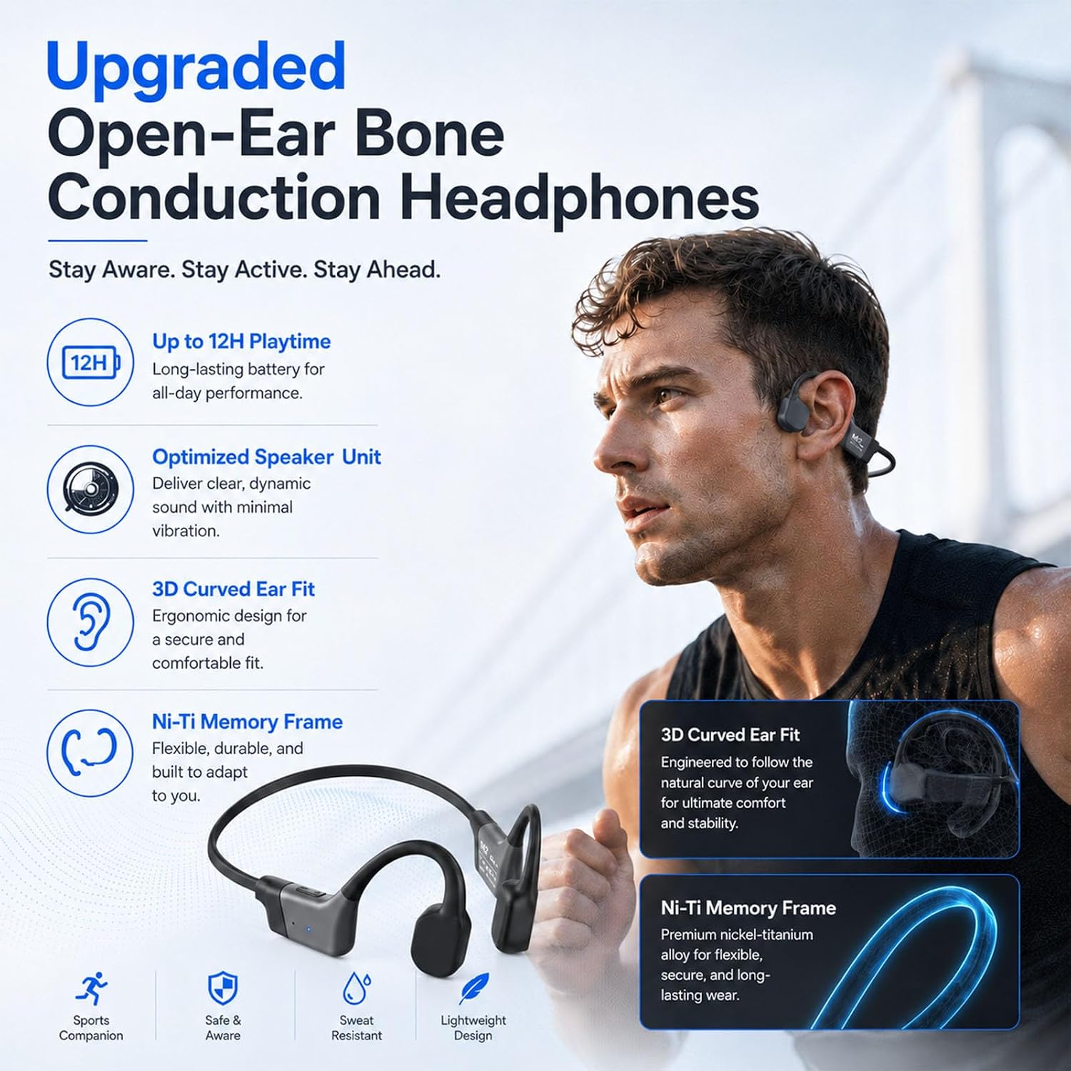 KORAVIS M2 feature summary covering 12H playtime, the optimised speaker unit, 3D curved ear fit and the nickel-titanium frame