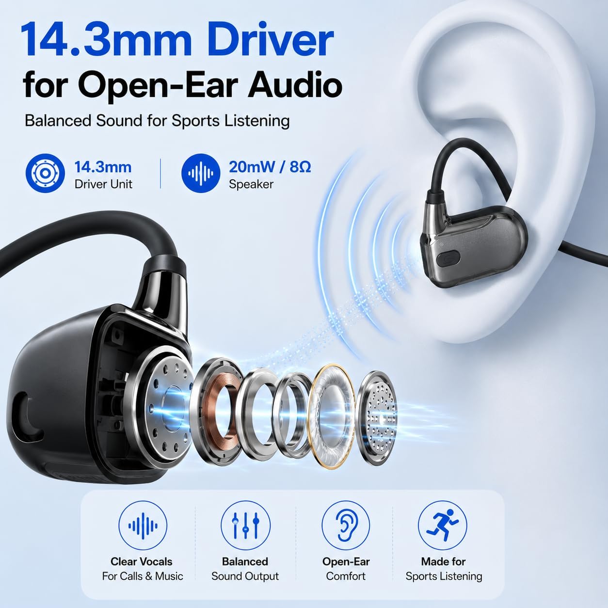 KORAVIS Q1 open-ear air conduction headphones — 14.3 mm driver graphic at 20 mW into 8 ohms with an exploded driver layer diagram